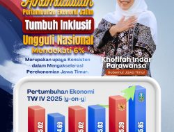 Ekonomi Jawa Timur Tumbuh Inklusif Mendekati 6 Persen YoY, Gubernur Khofifah: Upaya Konsisten Akselerasi Perekonomian Jatim