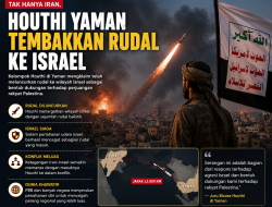 Houthi Ikut Memanas, Luncurkan Rudal ke Israel di Tengah Konflik Iran-Israel